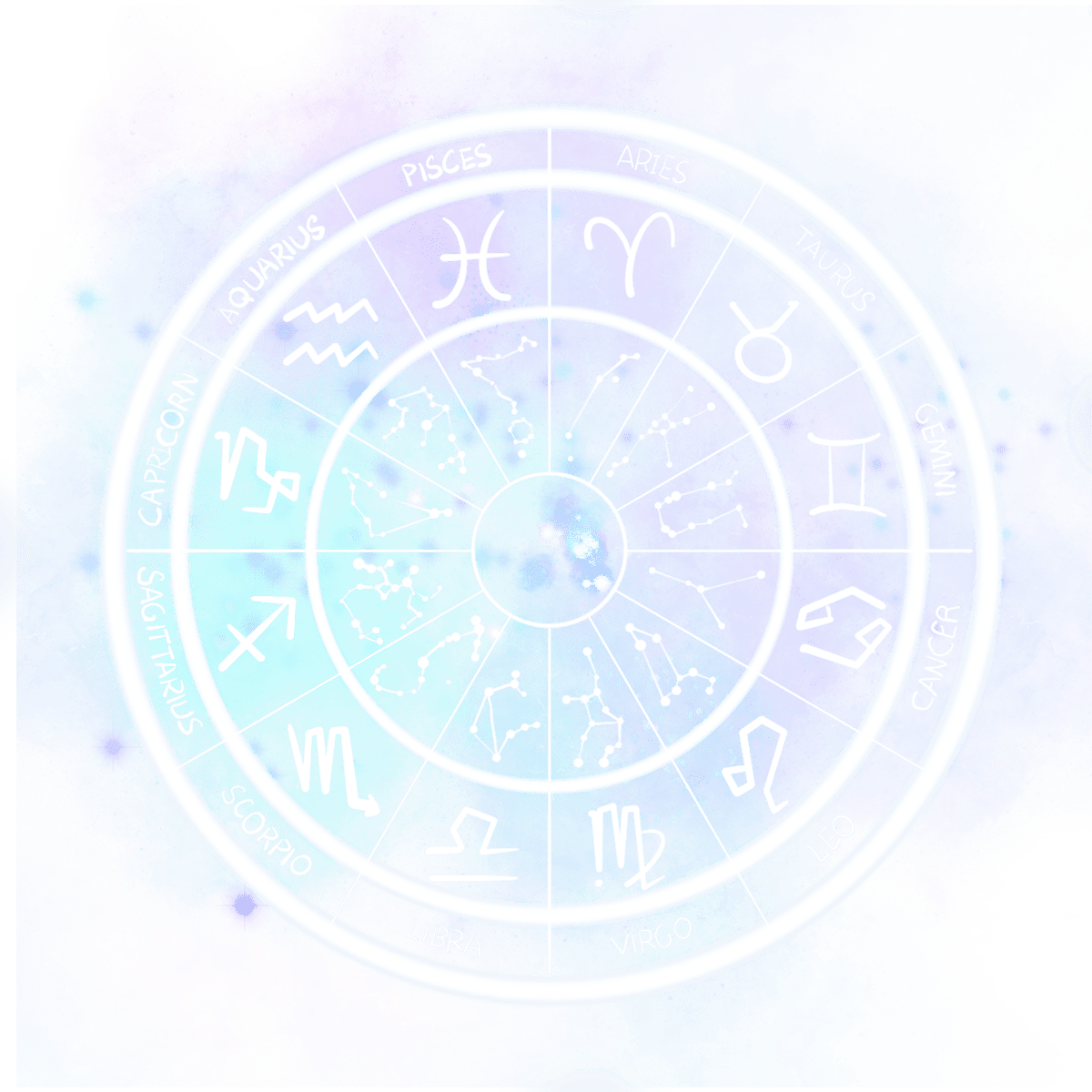 zodiaco 2 (1)
